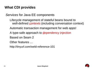 Drawbacks of Java EE 5 @Local and @Remote interfaces 