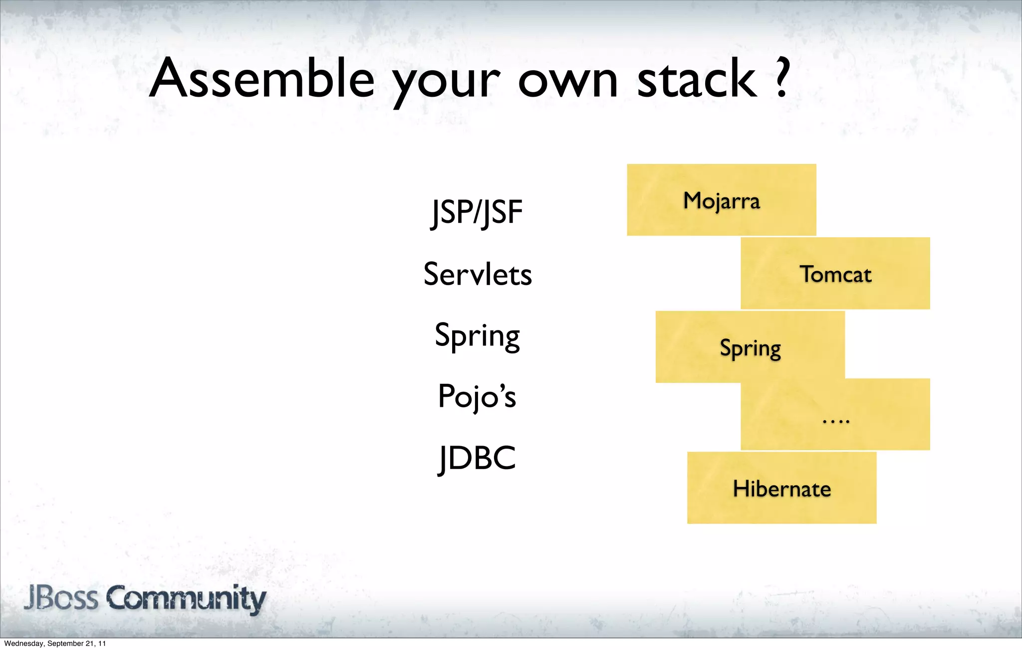 Assemble your own stack ?
                                                   Mojarra
                                        JSP/JSF
                                        Servlets               Tomcat

                                         Spring       Spring

                                         Pojo’s                 ….
                                         JDBC
                                                       Hibernate




Wednesday, September 21, 11
 