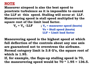 vn diagram and loads acting on aircraft and its description.pptx