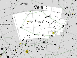 Vela
 