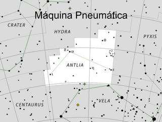 Máquina Pneumática
 