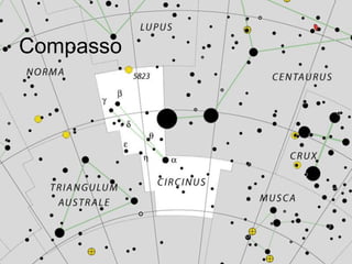 Compasso
 