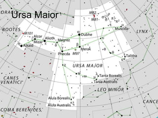Ursa Maior
 