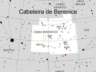 Cabeleira de Berenice
 