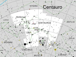 Centauro
 