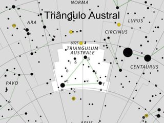 Triângulo Austral
 