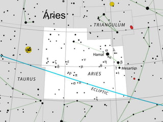 Áries
 
