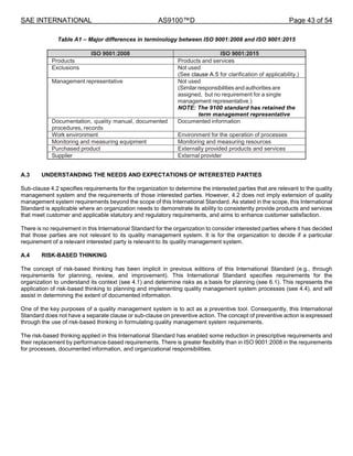 AS9100D AEROSPACE STANDART ISO NEW EDITION .pdf