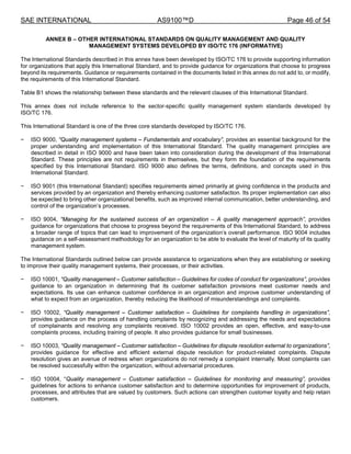 Iso Standard Property Form.pdf AS9100D AEROSPACE STANDART ISO NEW EDITION .pdf