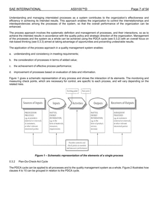 AS9100D AEROSPACE STANDART ISO NEW EDITION .pdf