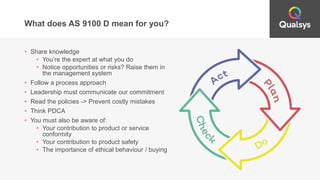 What does AS 9100 D mean for you?
• Share knowledge
• You’re the expert at what you do
• Notice opportunities or risks? Raise them in
the management system
• Follow a process approach
• Leadership must communicate our commitment
• Read the policies -> Prevent costly mistakes
• Think PDCA
• You must also be aware of:
• Your contribution to product or service
conformity
• Your contribution to product safety
• The importance of ethical behaviour / buying
 