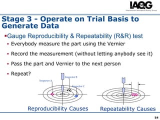 R R Test AS9103_2001.pdf