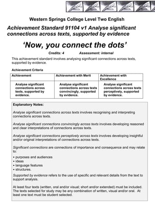 Western Springs College Level Two English
Achievement Standard 91104 v1 Analyse significant
connections across texts, supported by evidence

        ‘Now, you connect the dots’
                          Credits: 4            Assessment: internal
 This achievement standard involves analysing significant connections across texts,
 supported by evidence.

 Achievement Criteria
 Achievement                   Achievement with Merit         Achievement with
                                                              Excellence
   Analyse significant            Analyse significant            Analyse significant
   connections across             connections across texts       connections across texts
   texts, supported by            convincingly, supported        perceptively, supported
   evidence.                      by evidence.                   by evidence.


  Explanatory Notes:

  Analyse significant connections across texts involves recognising and interpreting
  connections across texts.

  Analyse significant connections convincingly across texts involves developing reasoned
  and clear interpretations of connections across texts.

  Analyse significant connections perceptively across texts involves developing insightful
  and/or original interpretations of connections across texts.

  Significant connections are connections of importance and consequence and may relate
  to:
  • purposes and audiences
  • ideas
  • language features
  • structures.
  Supported by evidence refers to the use of specific and relevant details from the text to
  support analysis.

  At least four texts (written, oral and/or visual; short and/or extended) must be included.
  The texts selected for study may be any combination of written, visual and/or oral. At
  least one text must be student selected.
 