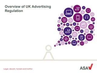 Overview of UK Advertising
Regulation
 