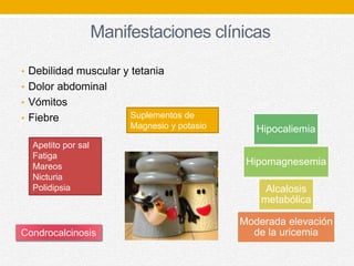 Manifestaciones clínicas
• Debilidad muscular y tetania
• Dolor abdominal
• Vómitos
• Fiebre
Condrocalcinosis
Hipocaliemia
Hipomagnesemia
Alcalosis
metabólica
Moderada elevación
de la uricemia
Apetito por sal
Fatiga
Mareos
Nicturia
Polidipsia
Suplementos de
Magnesio y potasio
 