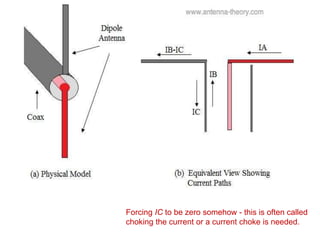 Forcing IC to be zero somehow - this is often called
choking the current or a current choke is needed.
 