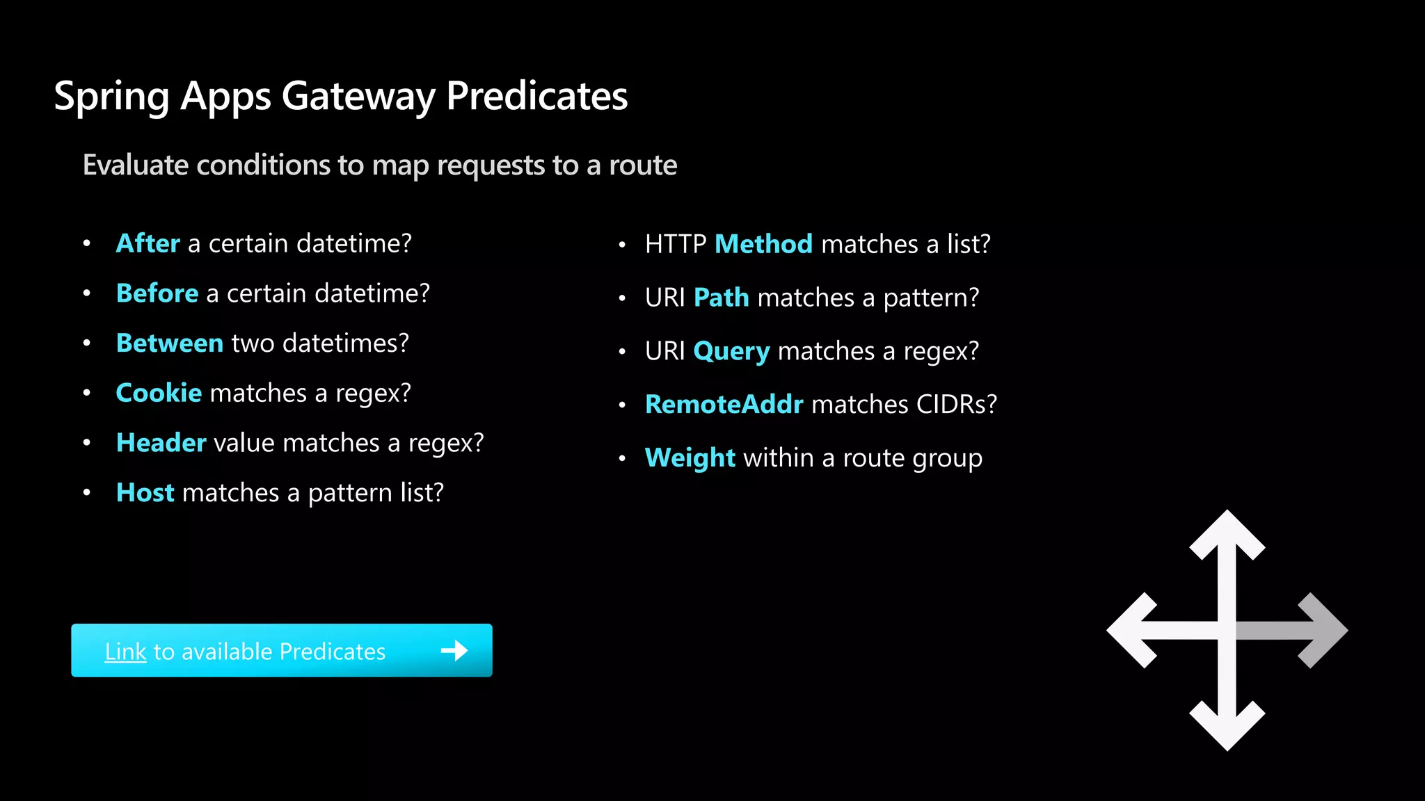 Evaluate conditions to map requests to a route
• HTTP Method matches a list?
• URI Path matches a pattern?
• URI Query matches a regex?
• RemoteAddr matches CIDRs?
• Weight within a route group
Link to available Predicates
• After a certain datetime?
• Before a certain datetime?
• Between two datetimes?
• Cookie matches a regex?
• Header value matches a regex?
• Host matches a pattern list?
 