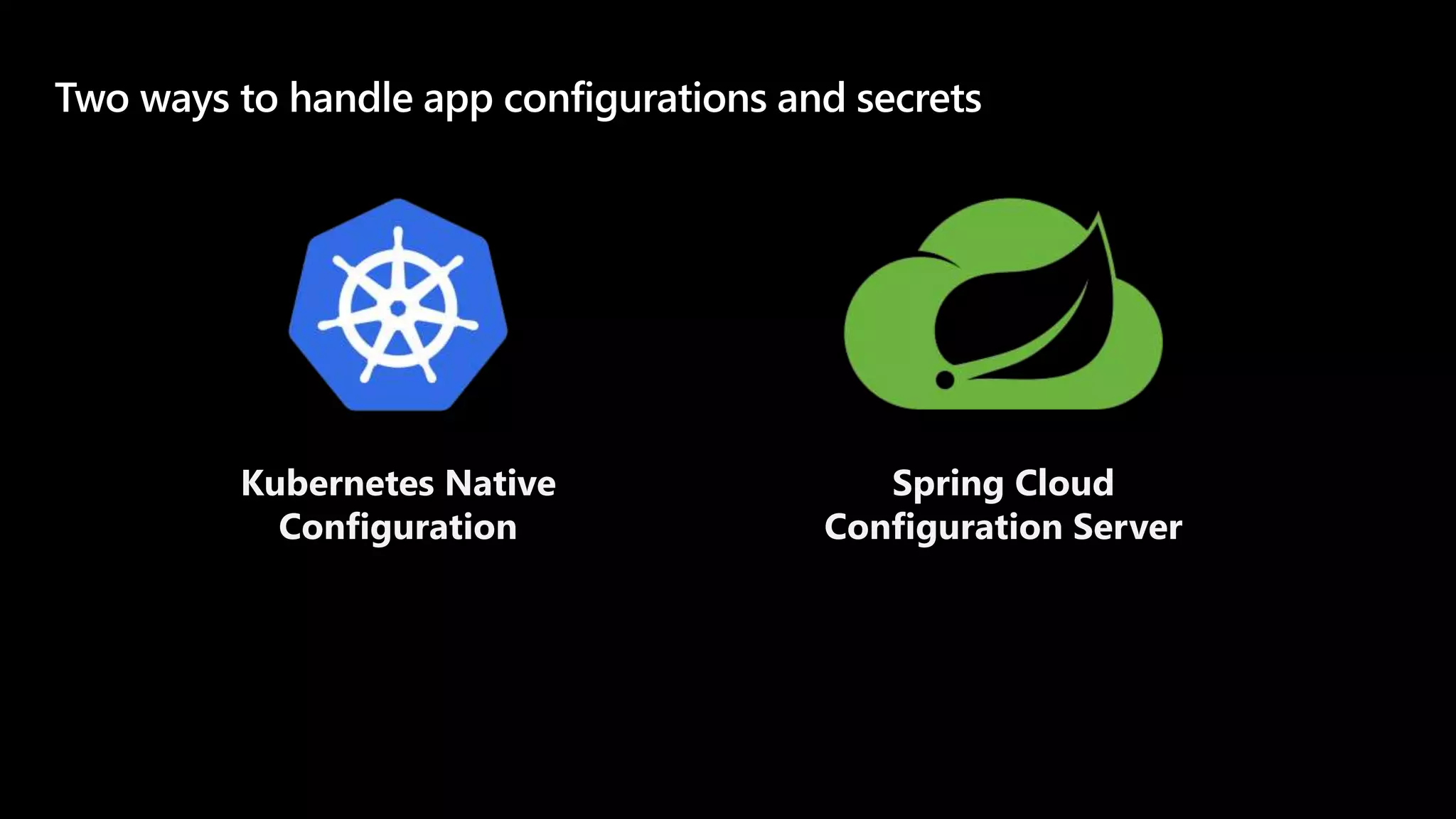 Kubernetes Native
Configuration
Spring Cloud
Configuration Server
 