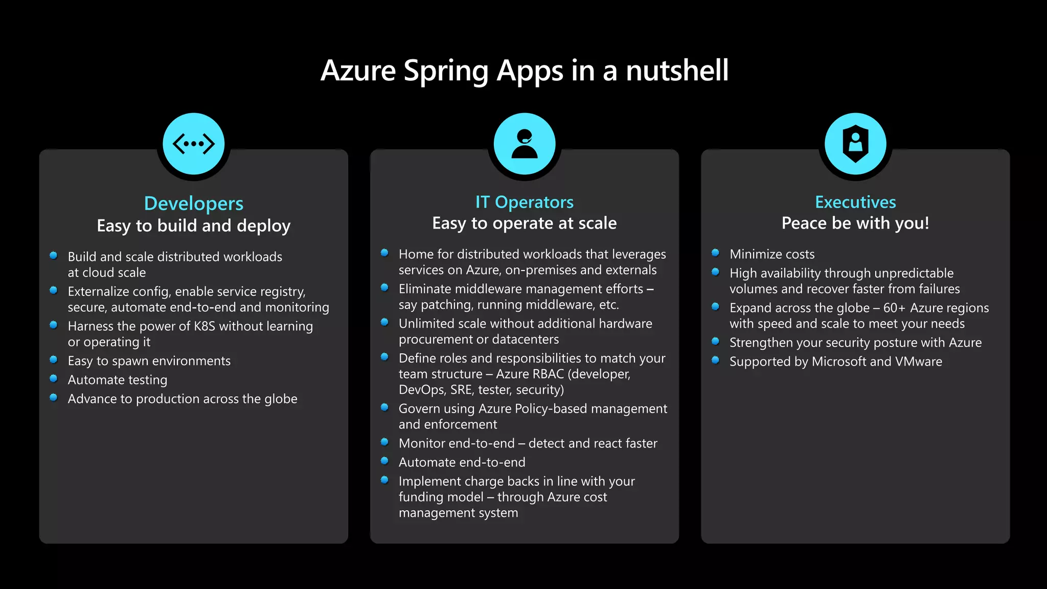 Developers IT Operators Executives
 