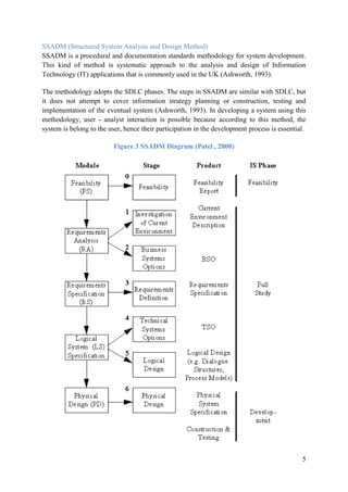 5
SSADM (Structured System Analysis and Design Method)
SSADM is a procedural and documentation standards methodology for system development.
This kind of method is systematic approach to the analysis and design of Information
Technology (IT) applications that is commonly used in the UK (Ashworth, 1993).
The methodology adopts the SDLC phases. The steps in SSADM are similar with SDLC, but
it does not attempt to cover information strategy planning or construction, testing and
implementation of the eventual system (Ashworth, 1993). In developing a system using this
methodology, user - analyst interaction is possible because according to this method, the
system is belong to the user, hence their participation in the development process is essential.
Figure 3 SSADM Diagram (Patel , 2008)
 