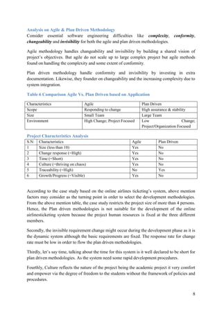 8
Analysis on Agile & Plan Driven Methodology
Consider essential software engineering difficulties like complexity, conformity,
changeability and invisibility for both the agile and plan driven methodologies.
Agile methodology handles changeability and invisibility by building a shared vision of
project‟s objectives. But agile do not scale up to large complex project but agile methods
found on handling the complexity and some extent of conformity.
Plan driven methodology handle conformity and invisibility by investing in extra
documentation. Likewise, they founder on changeability and the increasing complexity due to
system integration.
Table 6 Comparison Agile Vs. Plan Driven based on Application
Characteristics Agile Plan Driven
Scope Responding to change High assurance & stability
Size Small Team Large Team
Environment High Change; Project Focused Low Change;
Project/Organization Focused
Project Characteristics Analysis
S.N: Characteristics Agile Plan Driven
1 Size (less than 10) Yes No
2 Change response (=High) Yes No
3 Time (=Short) Yes No
4 Culture (=thriving on chaos) Yes No
5 Traceability (=High) No Yes
6 Growth/Progress (=Visible) Yes No
According to the case study based on the online airlines ticketing‟s system, above mention
factors may consider as the turning point in order to select the development methodologies.
From the above mention table, the case study restricts the project size of more than 4 persons.
Hence, the Plan driven methodologies is not suitable for the development of the online
airlinesticketing system because the project human resources is fixed at the three different
members.
Secondly, the invisible requirement change might occur during the development phase as it is
the dynamic system although the basic requirements are fixed. The response rate for change
rate must be low in order to flow the plan driven methodologies.
Thirdly, let‟s say time, talking about the time for this system is it well declared to be short for
plan driven methodologies. As the system need some rapid development procedures.
Fourthly, Culture reflects the nature of the project being the academic project it very comfort
and empower via the degree of freedom to the students without the framework of policies and
procedures.
 