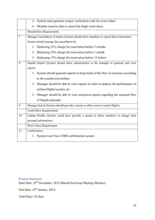 16
3. System must generate unique verification code for every ticket
4. Member must be able to cancel the flight reservation.
Should Have Requirements
7 Manage Cancellation of tickets (System should allow members to cancel their reservation)
System should manage the cancellation by
1. Deducting 25% charge for reservation before 3 months
2. Deducting 35% charge for reservation before 1 month
3. Deducting 15% charge for reservation before 15 before
8 Handle Report (System should allow administrator or the manager to generate and view
report)
1. System should generate reports to keep track of the flow of customer according
to the country/city/airliner
2. Manager should be able to view reports in order to analyze the performance of
airlines/flights/country etc
3. Manager should be able to view analytical reports regarding the seasonal flow
of Nepali nationals.
9 Manage Search (System should provide a means to allow users to search flights)
Could Have Requirements
10 Update Profile (System could have provide a means to allow members to change their
personal information)
Won‟t Have Requirement
11 Confirmation
1. System won‟t have SMS confirmation system
Project Summary
Start Date: 29th
November, 2013 (Based On Group Meeting Minutes)
End Date: 10th
January, 2014
Total Days: 42 days
 