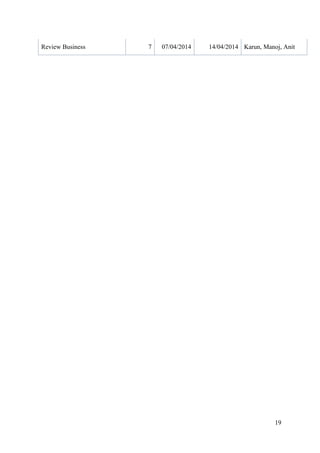 19
Review Business 7 07/04/2014 14/04/2014 Karun, Manoj, Anit
 