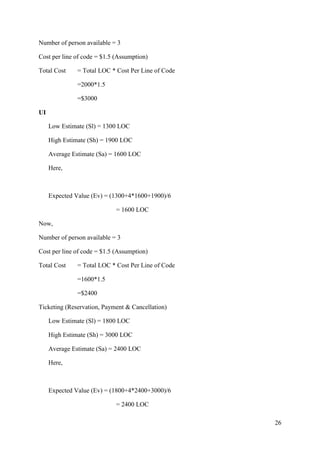 26
Number of person available = 3
Cost per line of code = $1.5 (Assumption)
Total Cost = Total LOC * Cost Per Line of Code
=2000*1.5
=$3000
UI
Low Estimate (Sl) = 1300 LOC
High Estimate (Sh) = 1900 LOC
Average Estimate (Sa) = 1600 LOC
Here,
Expected Value (Ev) = (1300+4*1600+1900)/6
= 1600 LOC
Now,
Number of person available = 3
Cost per line of code = $1.5 (Assumption)
Total Cost = Total LOC * Cost Per Line of Code
=1600*1.5
=$2400
Ticketing (Reservation, Payment & Cancellation)
Low Estimate (Sl) = 1800 LOC
High Estimate (Sh) = 3000 LOC
Average Estimate (Sa) = 2400 LOC
Here,
Expected Value (Ev) = (1800+4*2400+3000)/6
= 2400 LOC
 
