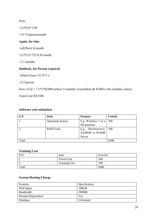 29
Now,
=2.4*6.0^1.05
=15.75 person/month
Again, for time
=c(Effort)^d month
=2.5*(15.75)^0.38 month
=7.1 months
Similarly, for Person required
=Effort/Time=15.75/7.1
=2.2 person
Now, Cost = 7.1*3*$1000 (where 3=number of members & $1000 is the monthly salary)
Total Cost=$21300
Software cost estimation
S.N. Item Purpose Cost($)
1 Operating System E.g. Windows 7 as a
OS platform
200
2 RAD Tools E.g. Dreamweaver,
XAMMP or WAMP
Server
100
Total $300
Training Cost
S.N. Item Cost ($)
1 Travel Cost 100
2 Training Cost 300
Total $400
System Hosting Charge
Features Specification
Web Space 100GB
Bandwidth 200MB
Domain Registration Yes
Database Unlimited
 