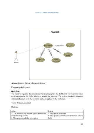 44
Figure 19 Use Case Diagram Payment
Payment
Member
Make Payment
deduct discount
cash or cheque
payment
online payment
payment
confirmation
<<include>>
<<include>>
<<extend>>
<<extend>>
Actors: Member (Primary/Initiator), System
Purpose:Make Payment
Overview:
The member logs into the system and the system displays the dashboard. The members make
the reservation for the flight. Members provide the payment. The system checks the discount
schemeand deduct from the payment methods applied by the customer.
Type: Primary, essential
Dialogue
Actor System
1. The members logs into the system with his/her
username and password
3. The members make the reservation
2. Displays the dashboard
4. The system confirms the reservation of the
flight
 