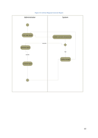 65
Figure 42 Activity Diagram Generate Report
SystemAdministrator
enter login details
generate report
analyzed report
display message
success
fail
validate username and password
succes
 