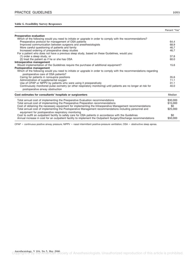 Artigo - Practice Guidelines for the Perioperative Management of ...