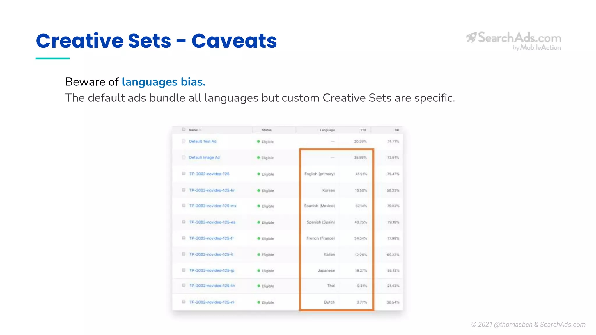 Creative Sets - Caveats
Beware of languages bias.
The default ads bundle all languages but custom Creative Sets are specific.
© 2021 @thomasbcn & SearchAds.com
 