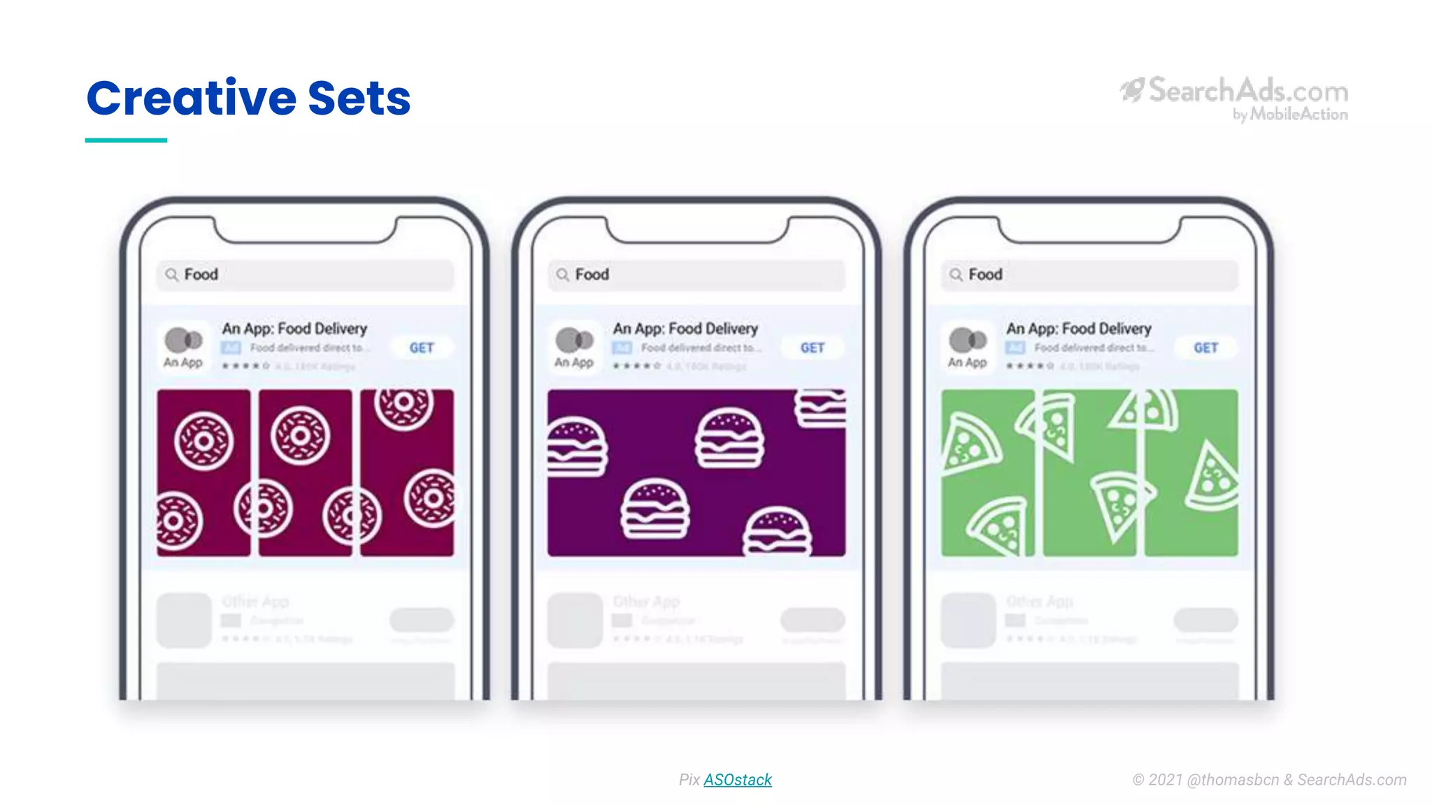 Creative Sets
Pix ASOstack © 2021 @thomasbcn & SearchAds.com
 