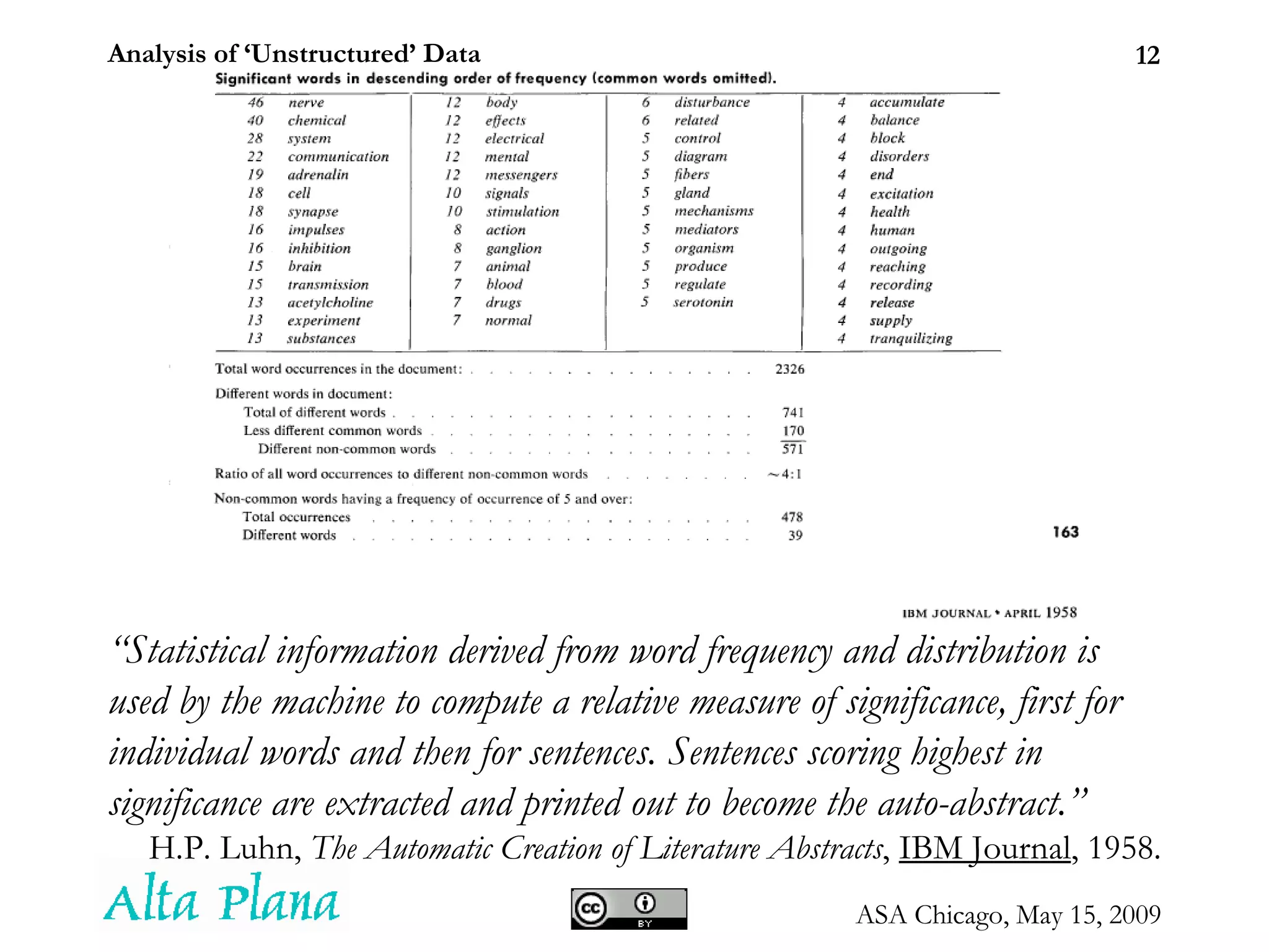 “ Statistical information derived from word frequency and distribution is used by the machine to compute a relative measure of significance, first for individual words and then for sentences. Sentences scoring highest in significance are extracted and printed out to become the auto-abstract.” H.P. Luhn,  The Automatic Creation of Literature Abstracts ,  IBM Journal , 1958. 
