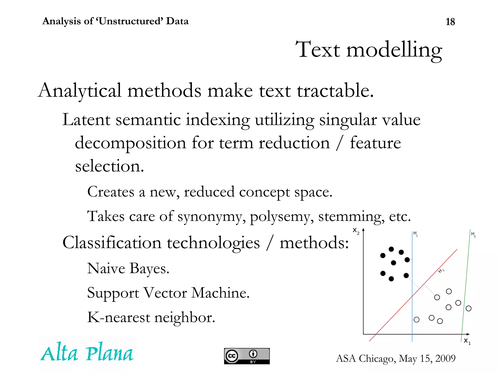 Text modelling Analytical methods make text tractable. Latent semantic indexing utilizing singular value decomposition for term reduction / feature selection. Creates a new, reduced concept space. Takes care of synonymy, polysemy, stemming, etc. Classification technologies / methods: Naive Bayes. Support Vector Machine. K-nearest neighbor. 
