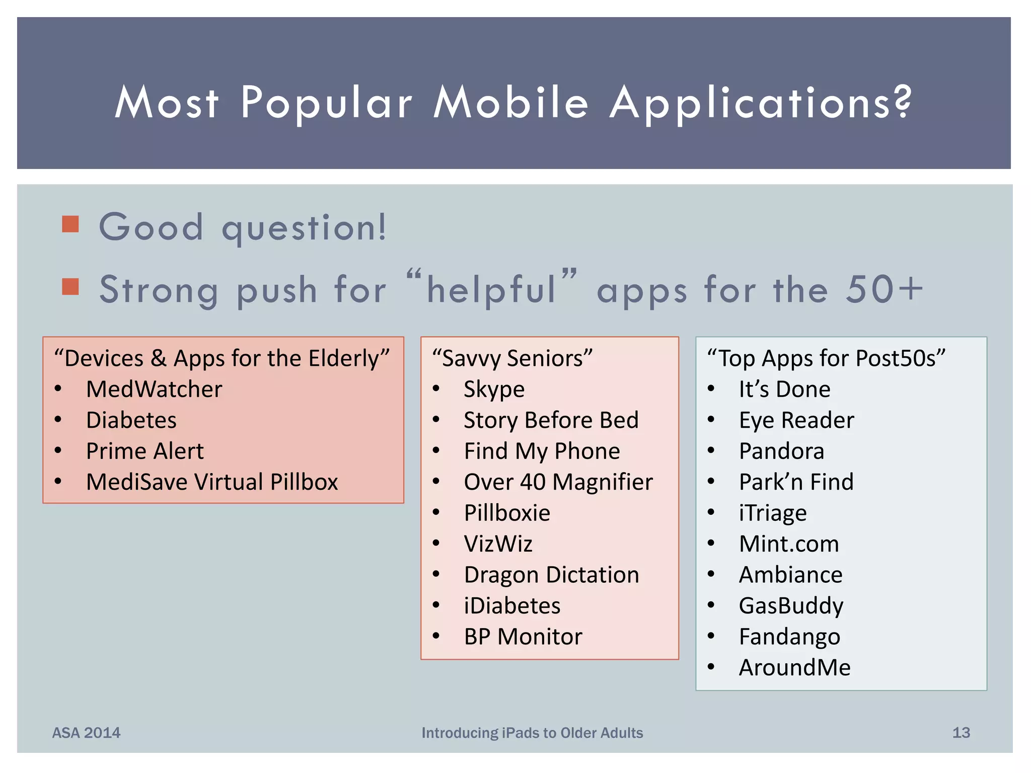 ASA 2014 Introducing iPads to Older Adults 13
 Good question!
 Strong push for “helpful” apps for the 50+
Most Popular Mobile Applications?
“Savvy Seniors”
• Skype
• Story Before Bed
• Find My Phone
• Over 40 Magnifier
• Pillboxie
• VizWiz
• Dragon Dictation
• iDiabetes
• BP Monitor
“Devices & Apps for the Elderly”
• MedWatcher
• Diabetes
• Prime Alert
• MediSave Virtual Pillbox
“Top Apps for Post50s”
• It’s Done
• Eye Reader
• Pandora
• Park’n Find
• iTriage
• Mint.com
• Ambiance
• GasBuddy
• Fandango
• AroundMe
 