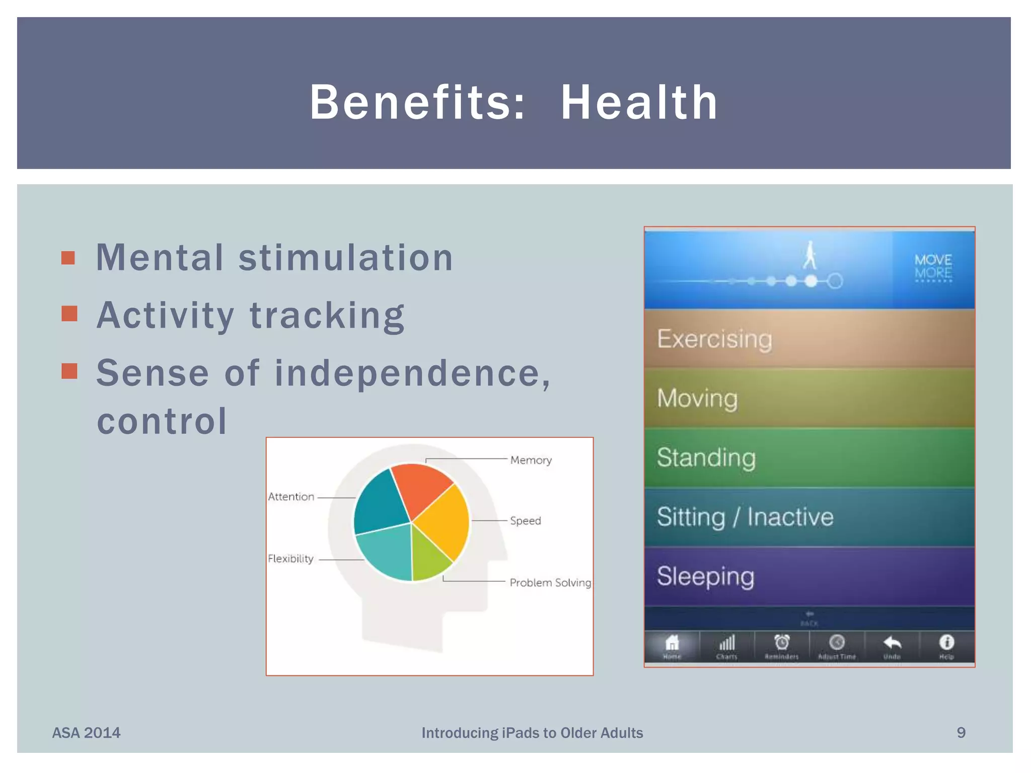  Mental stimulation
 Activity tracking
 Sense of independence,
control
Benefits: Health
ASA 2014 9Introducing iPads to Older Adults
 
