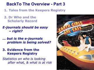 BackTo The Overview - Part 3

E-journals should be easy
– right?

… but is the e-journals
problem is being solved?
3. Evidence from the
Keepers Registry
Statistics on who is looking
after what, & what is at risk

 