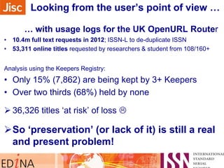 Looking from the user‟s point of view …
… with usage logs for the UK OpenURL Router
• 10.4m full text requests in 2012; ISSN-L to de-duplicate ISSN
• 53,311 online titles requested by researchers & student from 108/160+
Analysis using the Keepers Registry:

• Only 15% (7,862) are being kept by 3+ Keepers
• Over two thirds (68%) held by none
 36,326 titles „at risk‟ of loss 

So „preservation‟ (or lack of it) is still a real
and present problem!

 