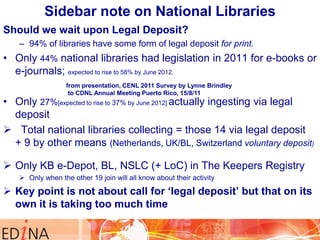Sidebar note on National Libraries
Should we wait upon Legal Deposit?
– 94% of libraries have some form of legal deposit for print.

• Only 44% national libraries had legislation in 2011 for e-books or
e-journals; expected to rise to 58% by June 2012.
from presentation, CENL 2011 Survey by Lynne Brindley
to CDNL Annual Meeting Puerto Rico, 15/8/11

• Only 27%[expected to rise to 37% by June 2012] actually ingesting via legal
deposit
 Total national libraries collecting = those 14 via legal deposit
+ 9 by other means (Netherlands, UK/BL, Switzerland voluntary deposit)
 Only KB e-Depot, BL, NSLC (+ LoC) in The Keepers Registry
 Only when the other 19 join will all know about their activity

 Key point is not about call for „legal deposit‟ but that on its
own it is taking too much time

 