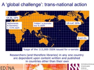 A „global challenge‟: trans-national action
UK.BL 10%
Netherlands
& Germany:
c. 4.5% each

„hidden‟ e-journals:
low % ISSN

US.LoC 20%

Brazil 4%

%age of the 113,000 ISSN issued for e-serials

Researchers (and therefore libraries) in any one country
are dependent upon content written and published
in countries other than their own

 