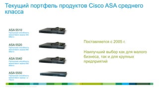 Текущий портфель продуктов Cisco ASA среднего
класса

      ASA 5510
      Пропускная способность
      межсетевого экрана 300
      Мбит/с


                                                                  Поставляется с 2005 г.
      ASA 5520
      Пропускная способность
      межсетевого экрана 450
      Мбит/с                                                      Наилучший выбор как для малого
      ASA 5540
                                                                  бизнеса, так и для крупных
      Пропускная способность
      межсетевого экрана 650
                                                                  предприятий
      Мбит/с



      ASA 5550
      Пропускная способность
      межсетевого экрана 1,2
      Гбит/с


© Cisco и/или ее дочерние компании, 2011 г. Все права защищены.                                    3
 