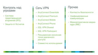 Контроль над                                                      Сеть VPN                   Прочее
угрозами                                                                                     • Контексты безопасности
                                                                  • AnyConnect Essentials
• Система                                                         • AnyConnect Premium       • Унифицированные
     предотвращения                                                                           коммуникации
     вторжений (IPS)                                              • AnyConnect Mobile
                                                                                             • Межкорпоративное медиа-
• Защита от ботнетов                                              • AnyConnect Phone          ядро (IME)
                                                                  • SSL VPN Shared

                                                                  • SSL VPN Participant

                                                                  • Расширенная оконечная
                                                                   точка удаленного
                                                                   доступа
                                                                  • Совместно используемая




© Cisco и/или ее дочерние компании, 2011 г. Все права защищены.                                                         32
 
