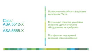 Пропускная способность на уровне
                                                                  нескольких Гбит/с


                                                                  Встроенные средства ускорения
                                                                  сервисов (дополнительное
                                                                  оборудование не требуется)


                                                                  Платформа с поддержкой
                                                                  сервисов нового поколения




© Cisco и/или ее дочерние компании, 2011 г. Все права защищены.                                      36
 