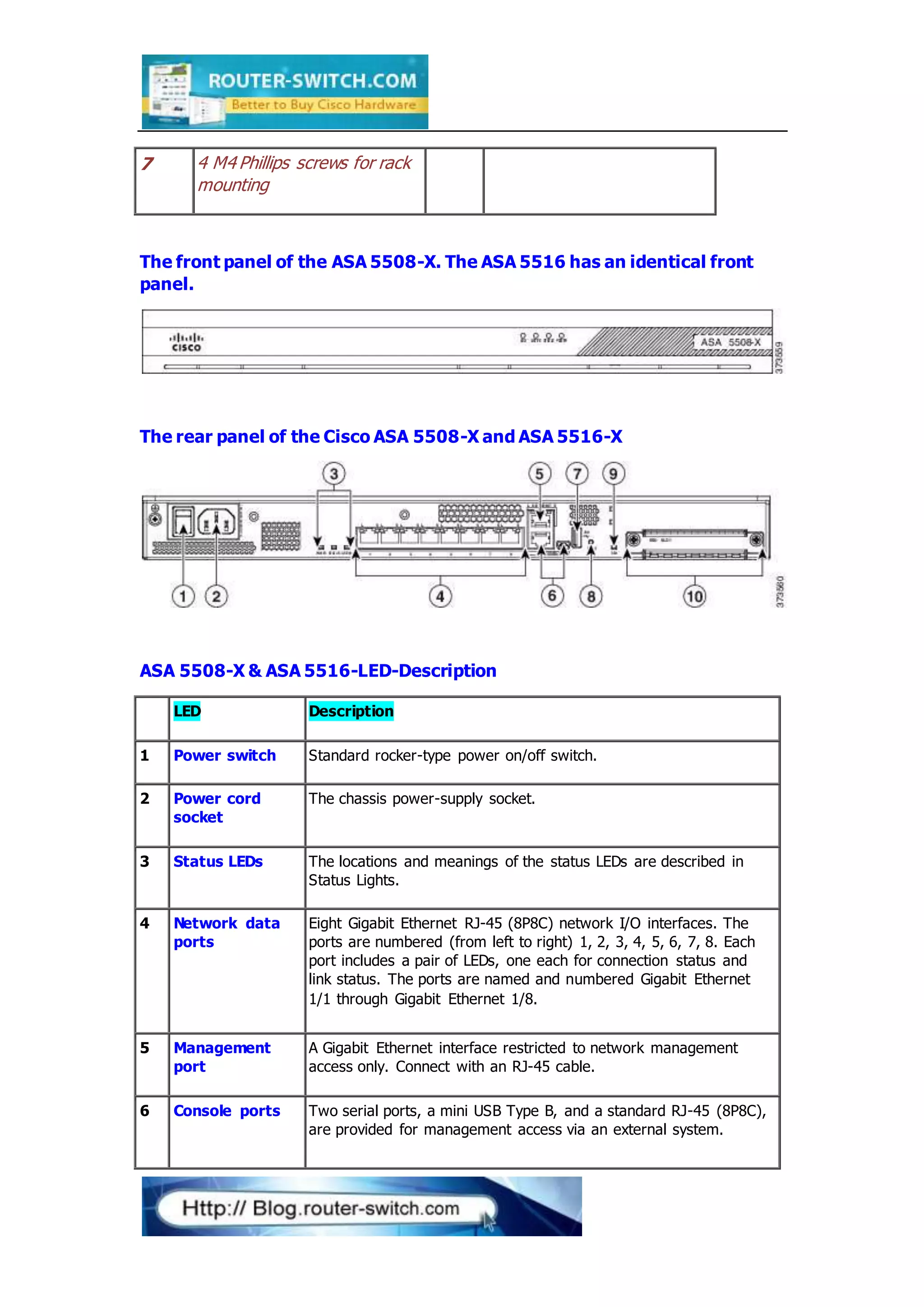 Asa 5508 x and asa 5516-x overview | DOCX