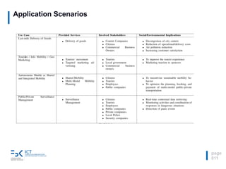 Application Scenarios
page
011
 