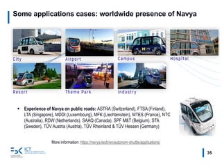 Some applications cases: worldwide presence of Navya
More information: https://navya.tech/en/autonom-shuttle/applications/...