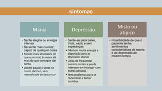 sintomas
Mania
• Sente alegria ou energia
intensa
• Se sente “nas nuvens”,
capaz de qualquer coisa
• Realiza mais atividades do
que o normal, às vezes até
mais do que consegue dar
conta
• Dorme pouco e sente-se
muito elétrico, sem
necessidade de descansar
Depressão
• Sente-se para baixo,
triste, vazio e sem
esperanças
• Não tem muita energia e
disposição para as
atividades diárias
• Deixa de frequentar
eventos sociais e perde
interesse em interagir com
outras pessoas
• Tem problemas para se
concentrar e tomar
decisões
Misto ou
atípico
• Possibilidade de que o
paciente tenha
sentimentos
característicos da mania
e da depressão ao
mesmo tempo
 