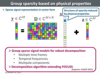 Group sparsity based on physical properties
November 29, 2016
Group sparse signal models for robust decomposition
• Multi...